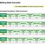 bet odds converter